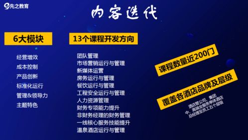 2022三大產品全面升級 對標迭代，以系統化升級賦能企業招生